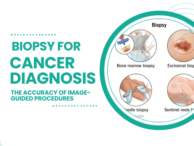 Biopsy for Cancer Diagnosis: The Accuracy of Image-Guided Procedures