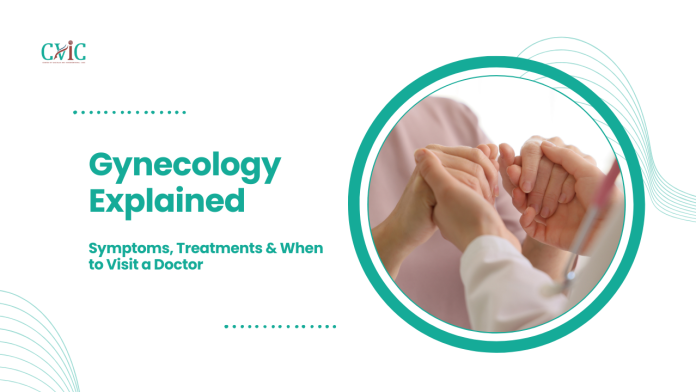 Gynecology Explained Gynecology Explained