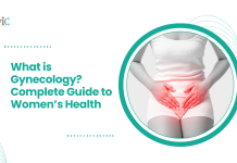 What is Gynecology? Complete Guide to Women’s Health What is Gynecology