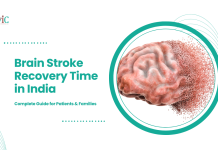 Brain Stroke Recovery Time in India | Complete Guide for Patients & Families Brain Stroke Recovery Time in India