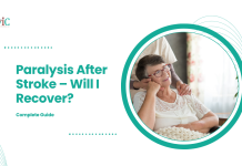 Paralysis After Stroke – Will I Recover? | Complete Guide by CVIC Indore Paralysis After Stroke