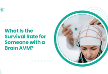 What Is the Survival Rate for Someone with a Brain AVM? | CVIC Indore Brain AVM diagnosis and survival rate explained by neurovascular specialists at CVIC Indore near Gita Bhawan Indore